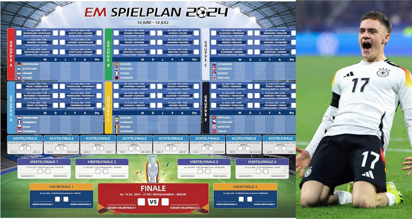 fußball-europameisterschaft tabelle