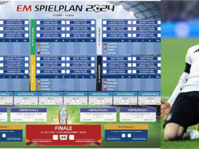 fußball-europameisterschaft tabelle